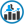 Augmentation de salaire Augmentation de salaire