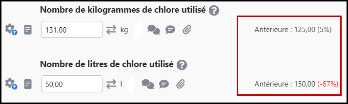 Exemple de variations