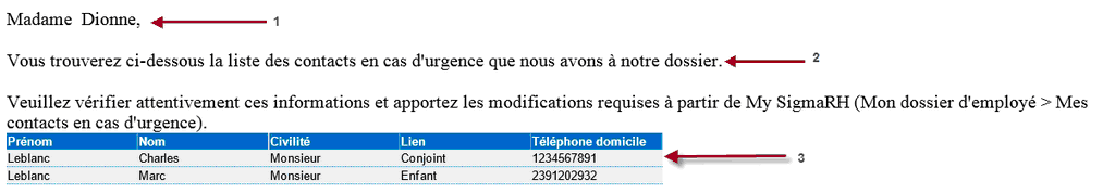 Contacts en cas d'urgence