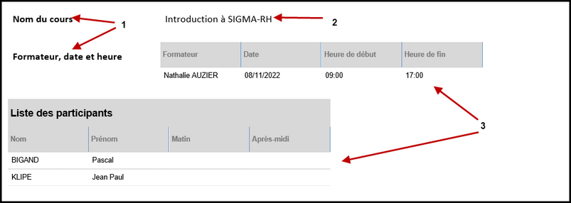 Exemple de résultat final