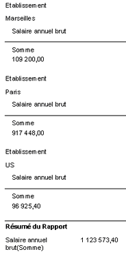 Case «&nbsp;Mode tabulaire détaillé&nbsp;» n'est PAS cochée