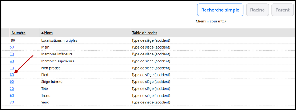 Recherche arborescente