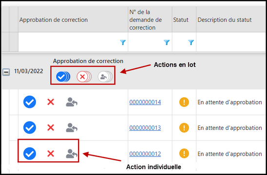 Actions en lot ou action individuelle